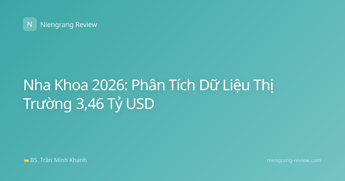 Nha Khoa 2026: Phân Tích Dữ Liệu Thị Trường 3,46 Tỷ USD