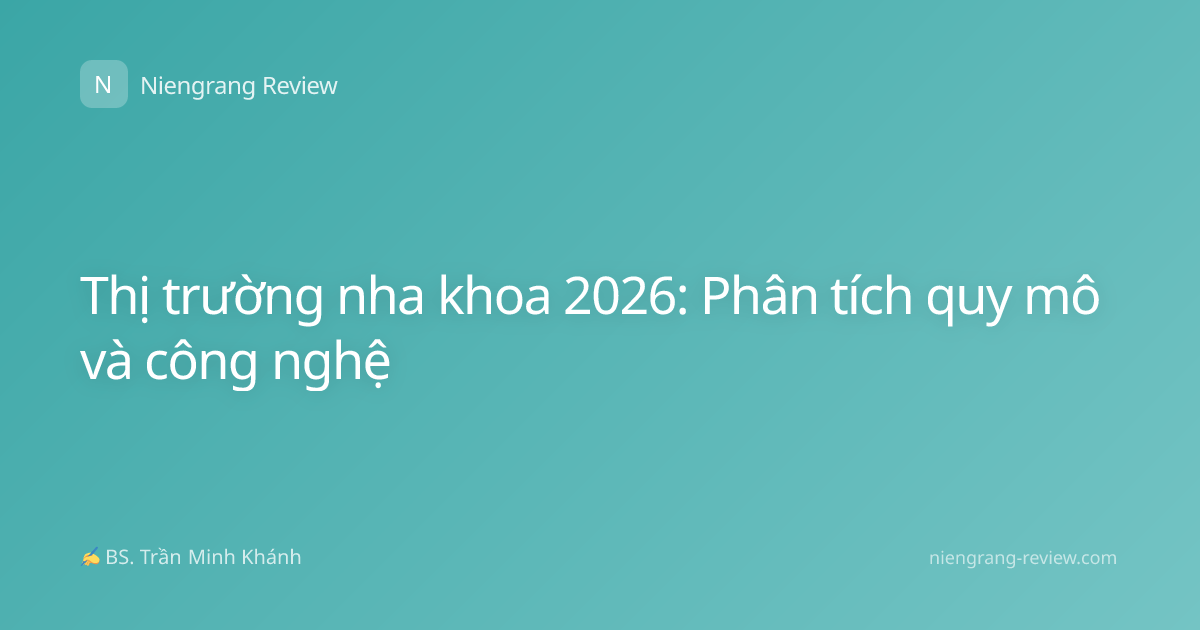 Thị trường nha khoa 2026: Phân tích quy mô và công nghệ