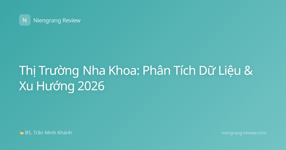 Thị Trường Nha Khoa: Phân Tích Dữ Liệu & Xu Hướng 2026