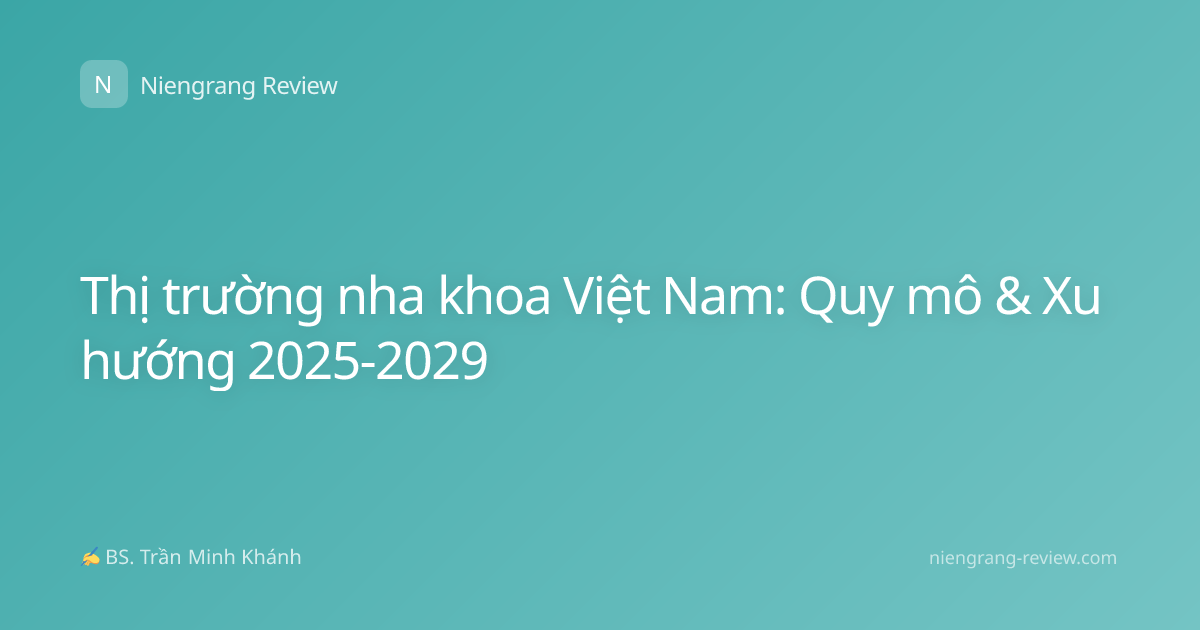 Thị trường nha khoa Việt Nam: Quy mô & Xu hướng 2025-2029